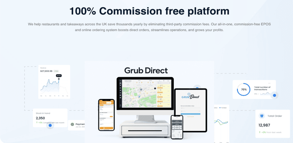 Grub Direct — Merchant Restaurant & QR Ordering official store feature image